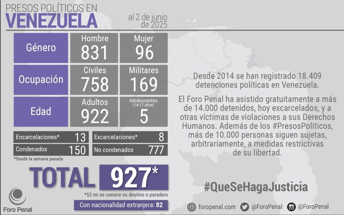 #TeExplicamosLaSemana | Domingo 8 de junio