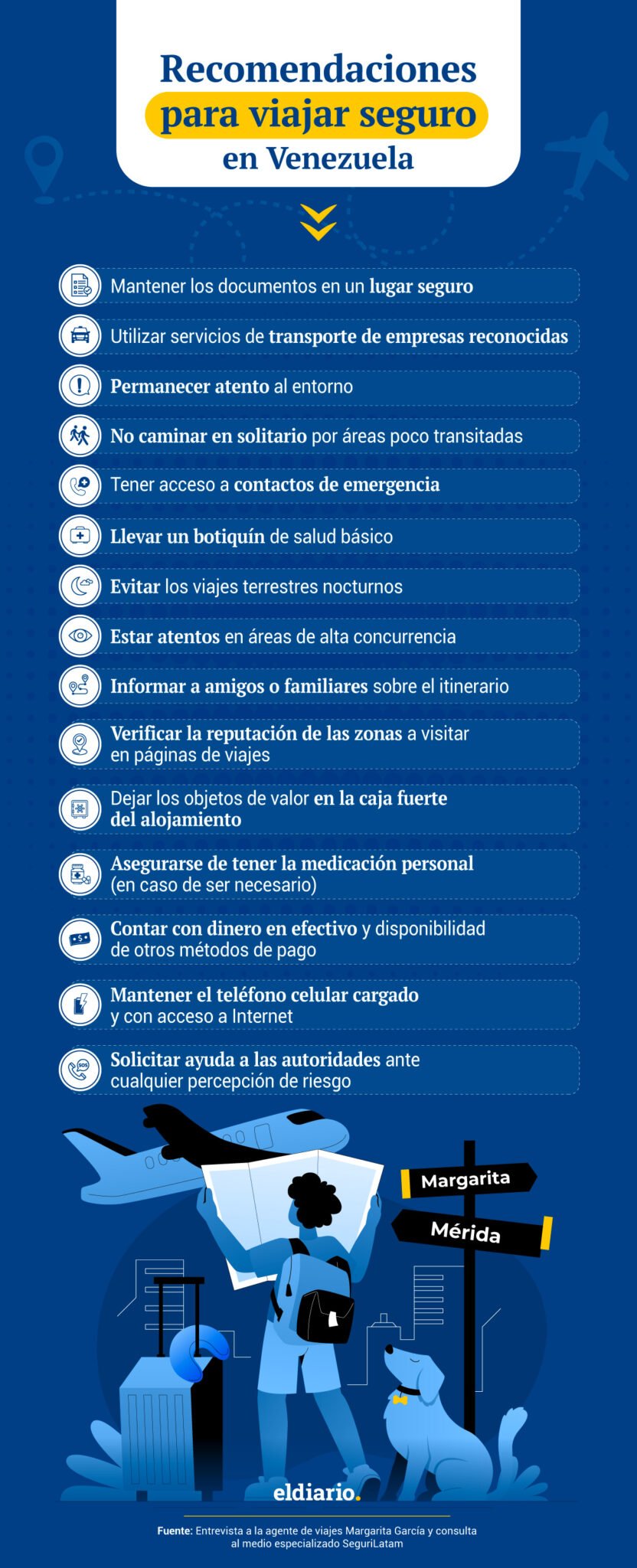 Guía para viajar seguro en Venezuela: recomendaciones de seguridad y consejos sobre zonas para visitar