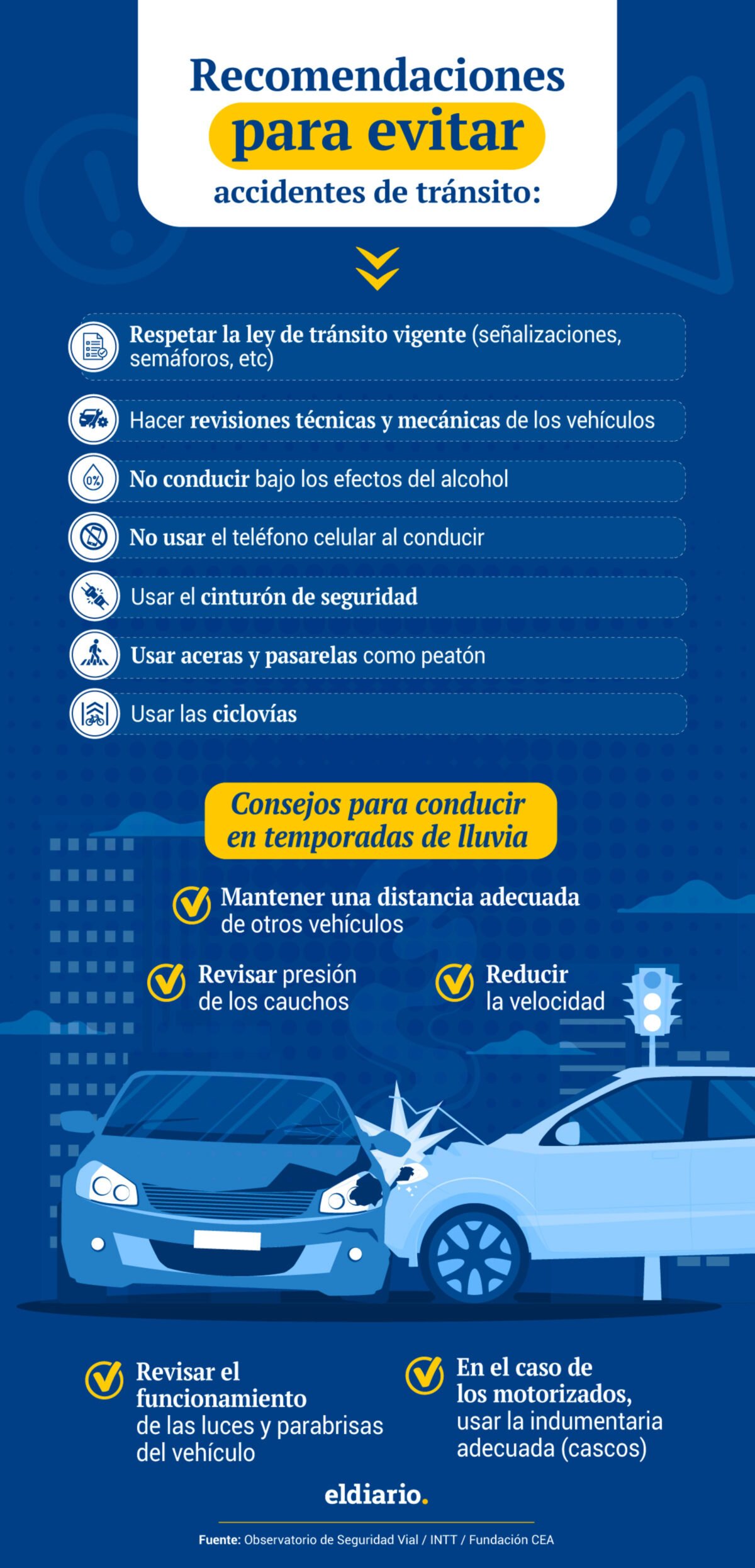 Accidentes de tránsito persisten en Venezuela por falta de educación y leyes más estrictas