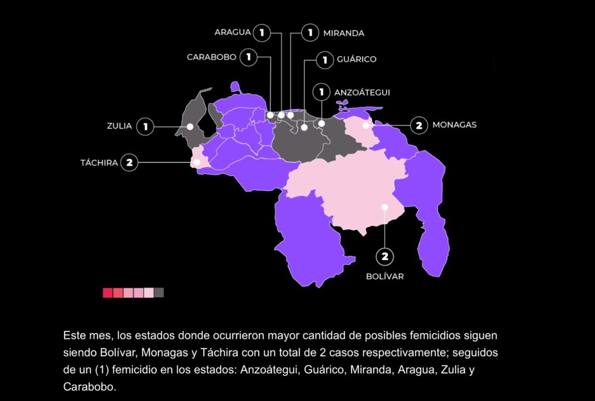 Utopix contabilizó 12 femicidios en Venezuela durante mayo de 2025