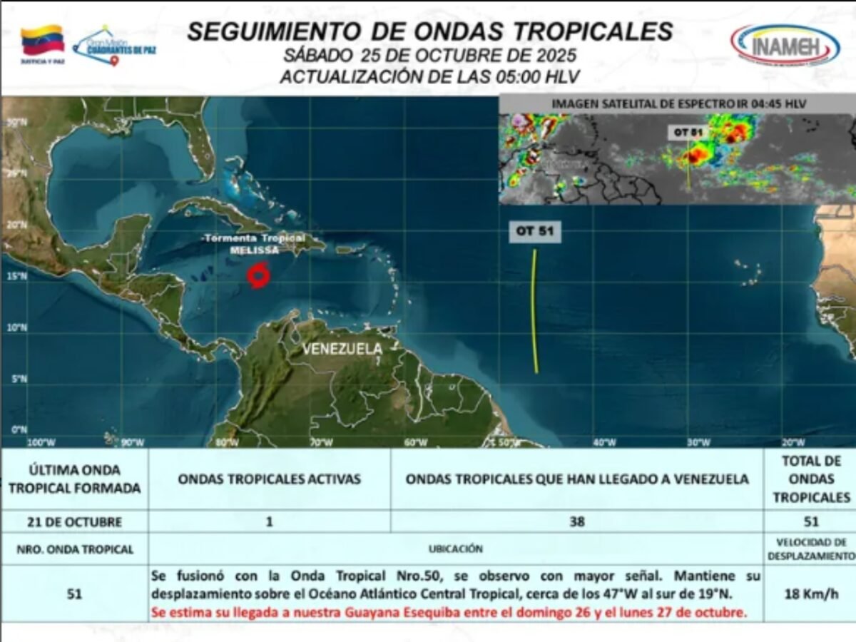 Inameh prevé lluvias en varias regiones de Venezuela