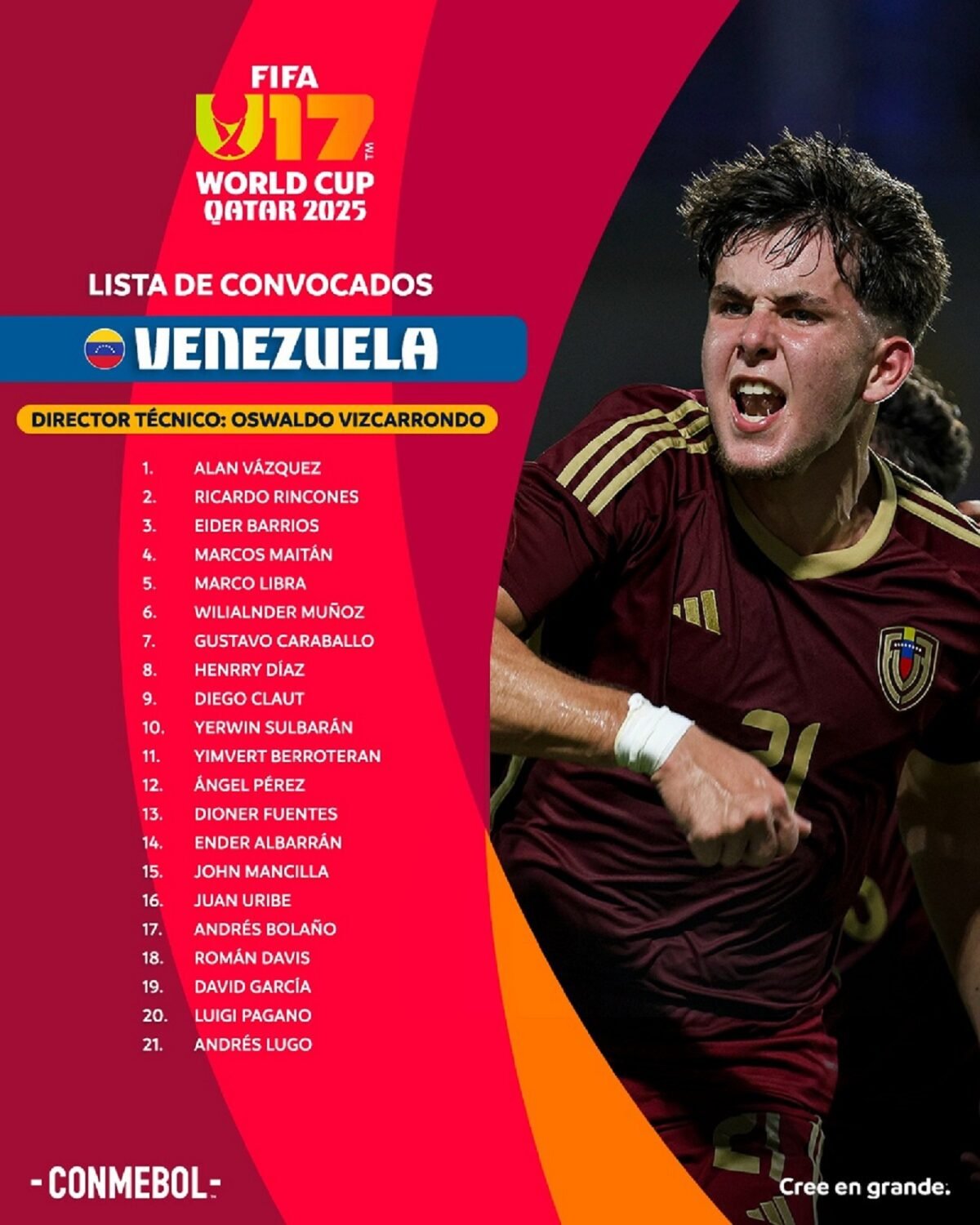 FVF reveló la lista de los convocados de Venezuela para el Mundial de Catar Sub-17