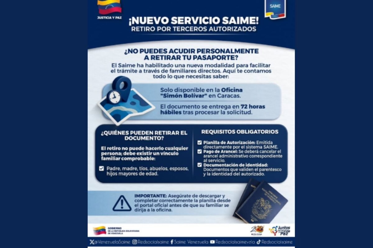 Saime autorizó el retiro de pasaportes por medio de terceros